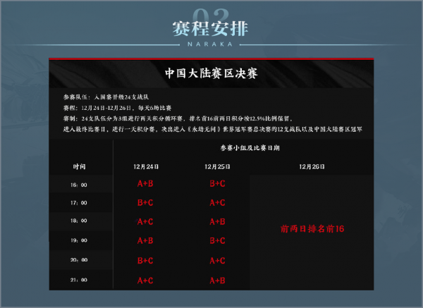 永劫無間預選賽決賽:DZC開局三殺驚豔全場,FPX雙變身克敵制勝 永劫無間預選賽決賽:DZC開局三殺驚豔全場,FPX雙變身克敵制勝