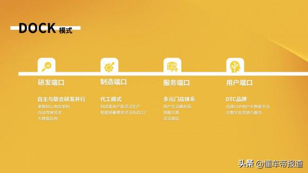 對話 | 重慶新特汽車劉宏偉：新品牌針對2-4線普通人，價效比是優勢