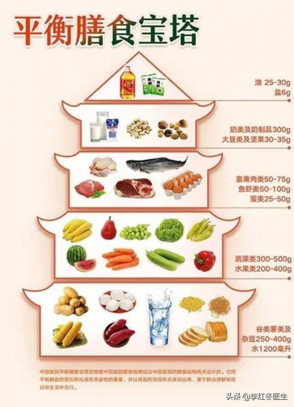 如何預防腦萎縮的發生 如何預防腦萎縮的發生