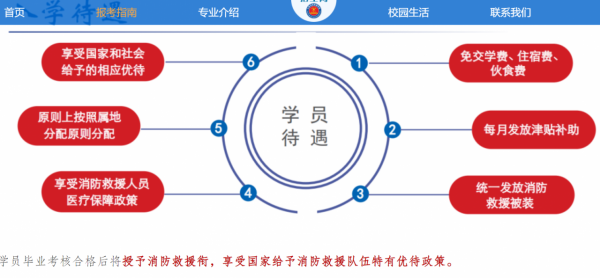 提前批五大神校解析 提前批五大神校解析