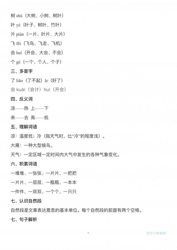 一年級上冊語文每課知識點梳理,整理的非常全,值得收藏 一年級上冊語文每課知識點梳理,整理的非常全,值得收藏