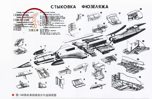 俄勝美輸中國主動放棄，中美俄爭奪烏克蘭圖-160戰略轟炸機小史