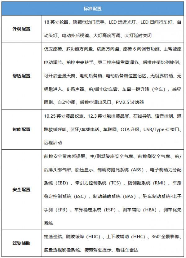 年輕人的夢想坐騎 售13萬元起的哈弗神獸 買哪款最超值? 年輕人的夢想坐騎 售13萬元起的哈弗神獸 買哪款最超值?