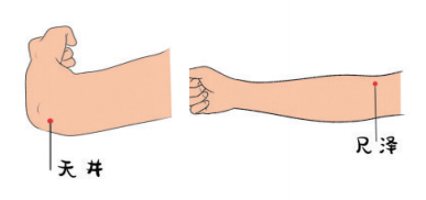 健康悅讀｜&vert;《中醫幫你看急症&mdash;&mdash;北京中醫醫院院長為您健康把脈》選登18：巧按穴位，防治痛風