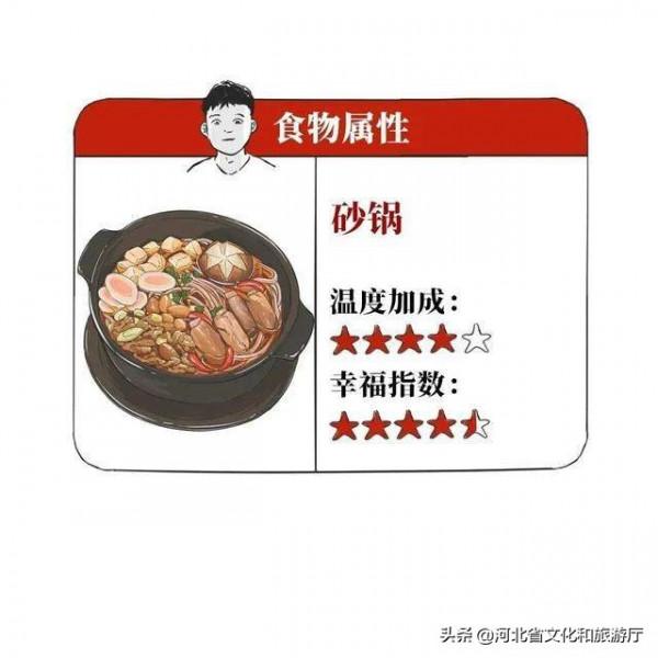 冬日10大續命美食，你pick哪個？