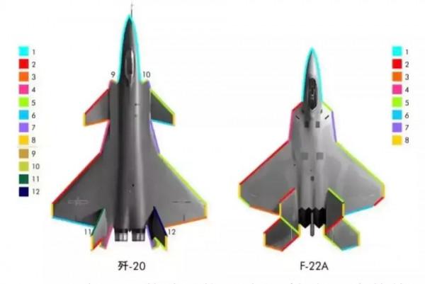 中小國家獨立研製五代機的最後掙扎：瑞典版“殲20”FS2020戰鬥機