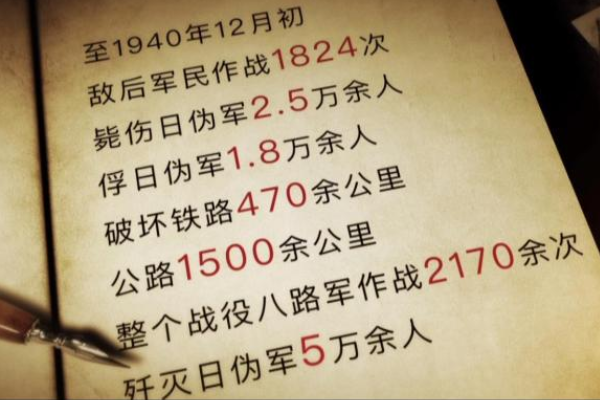 彭總銘心刻骨的一場戰役,二萬軍隊竟無法殲滅五百日軍?是何原因 彭總銘心刻骨的一場戰役,二萬軍隊竟無法殲滅五百日軍?是何原因