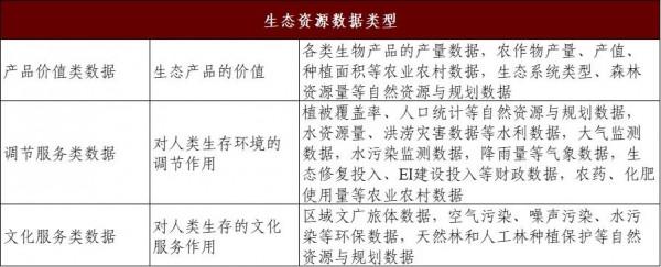 中金鄉村振興 | 數字時代的鄉村振興——新特徵、新機遇、新挑戰 中金鄉村振興 | 數字時代的鄉村振興——新特徵、新機遇、新挑戰