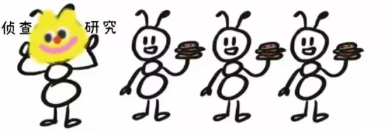 強者定律:金蟬定律,螞蟻定律,牛蠅定律,毛毛蟲定律,野馬定律 強者定律:金蟬定律,螞蟻定律,牛蠅定律,毛毛蟲定律,野馬定律