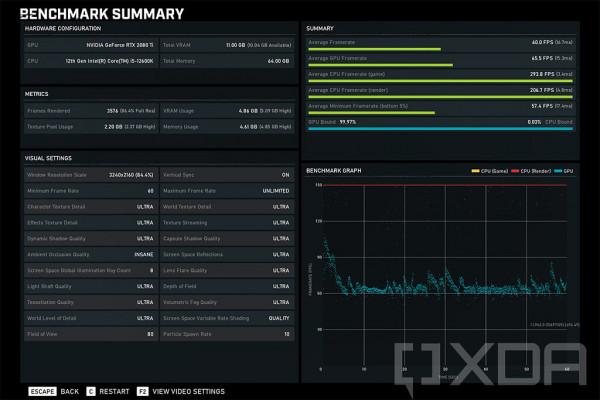 英特爾i5-12600K和i9-12900K 評測:Alder Lake 徹底改變了遊戲規則 英特爾i5-12600K和i9-12900K 評測:Alder Lake 徹底改變了遊戲規則