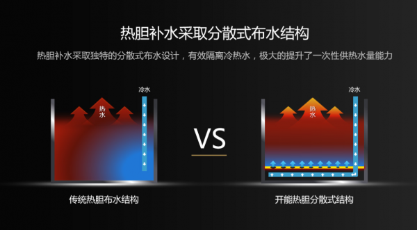 全新一代商務直飲機大方PRO隆重上市 高階灰設計更有範兒 全新一代商務直飲機大方PRO隆重上市 高階灰設計更有範兒