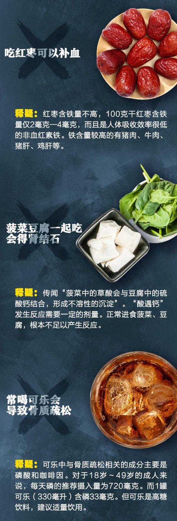 這些“食補”騙了你多少年？