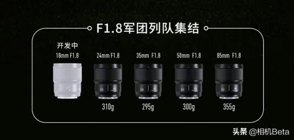 松下Lumix S 18mm F1.8鏡頭開發中……