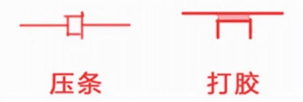 常見的收口收邊方式以及不同材質之間收口大全