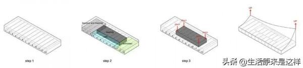 一本從天上掉落的書