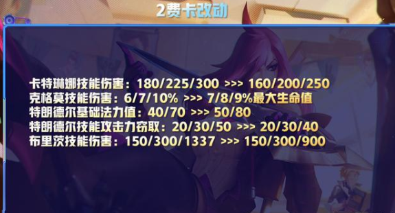 雲頂11.24近日登陸國服,二費卡集體大削,黑魔法師幾乎全員削弱 雲頂11.24近日登陸國服,二費卡集體大削,黑魔法師幾乎全員削弱