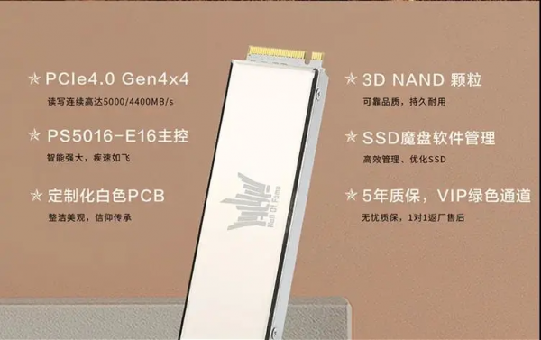 GTA重製,自由世界的終極探索 GTA重製,自由世界的終極探索