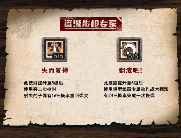 明日之後：成為最優步槍兵需要什麼條件？這篇攻略就夠了