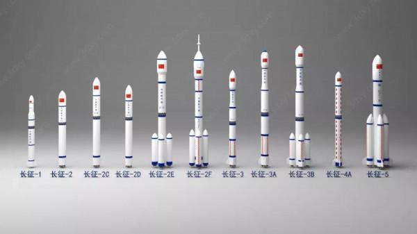 已超長征一號?韓國自研火箭“世界號”發射失敗,技術究竟如何? 已超長征一號?韓國自研火箭“世界號”發射失敗,技術究竟如何?