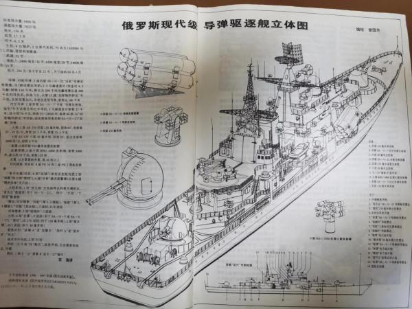 珍貴的1997年7月的《艦船知識》回顧 珍貴的1997年7月的《艦船知識》回顧