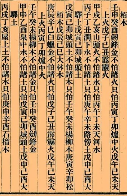 增補《天機大要》 增補《天機大要》