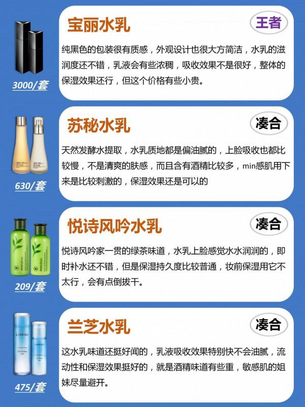 你的水乳在榜上嗎？