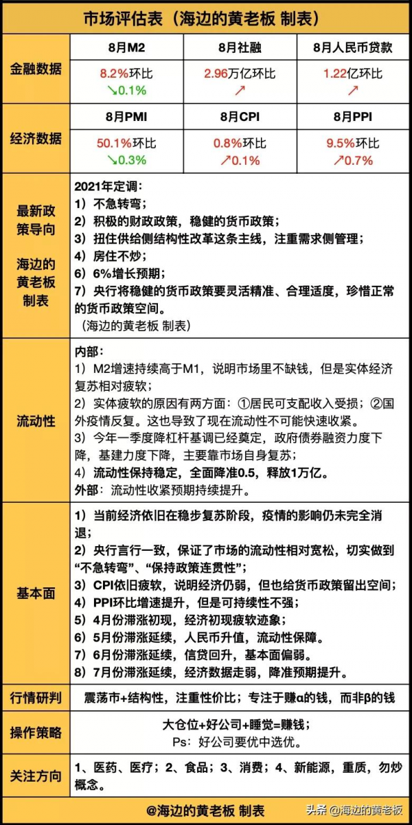 三大因素導致港股暴跌!後市怎麼看? 三大因素導致港股暴跌!後市怎麼看?