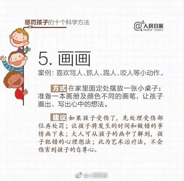 痛心,男童被父親打屁股致死!懲罰孩子,這10個方法更科學 痛心,男童被父親打屁股致死!懲罰孩子,這10個方法更科學