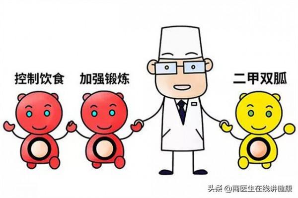 糖尿病天天吃二甲雙胍，請花幾分鐘弄清楚這5個注意事項，很重要