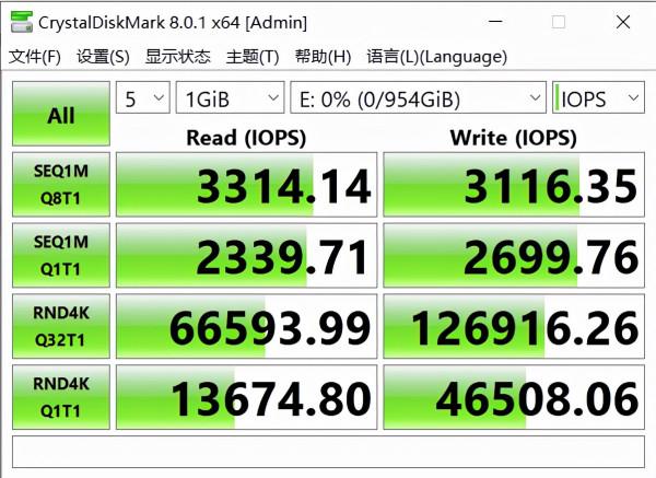 江波龍 FORESEE XP1000 1TB SSD 體驗：主流效能，超低發熱