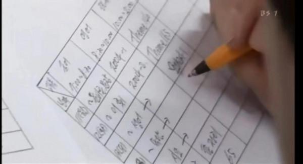 韓國考公的難度有多恐怖？連考九次驚險上岸，考上比中國&OpenCurlyDoubleQuote;更香&rdquo;