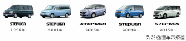 新車 | JDM粉絲盛宴，2022年度東京改裝車展熱車開“燥”