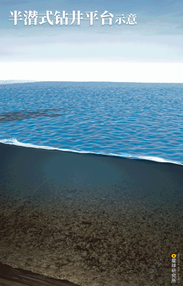 中國如何走向深海? 中國如何走向深海?