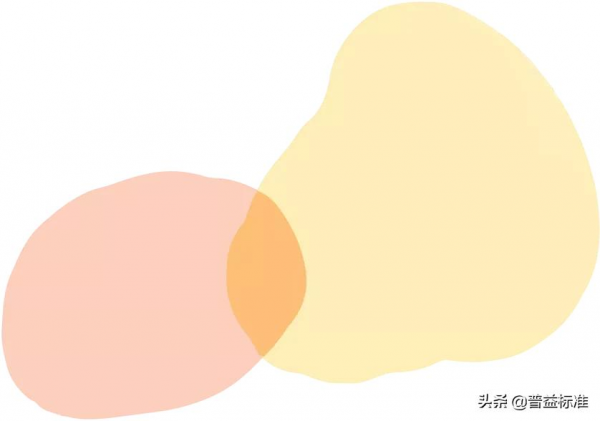 金融學 | 金融行業入門知識 金融學 | 金融行業入門知識