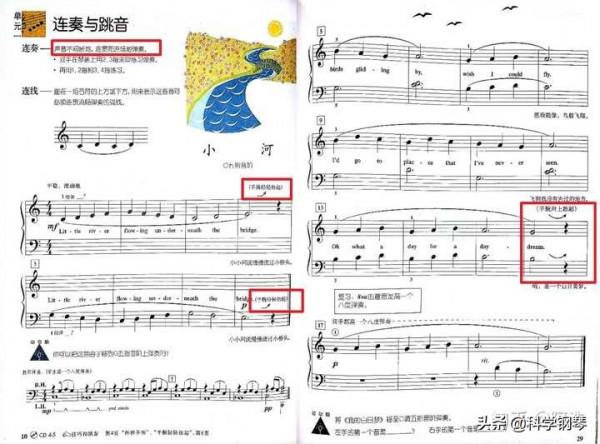 國內成人鋼琴教學都是以約翰湯普森簡易鋼琴教程為主嗎？