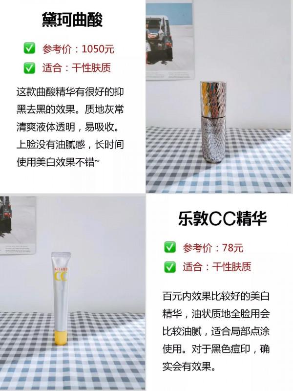 熱門小眾精華成績單