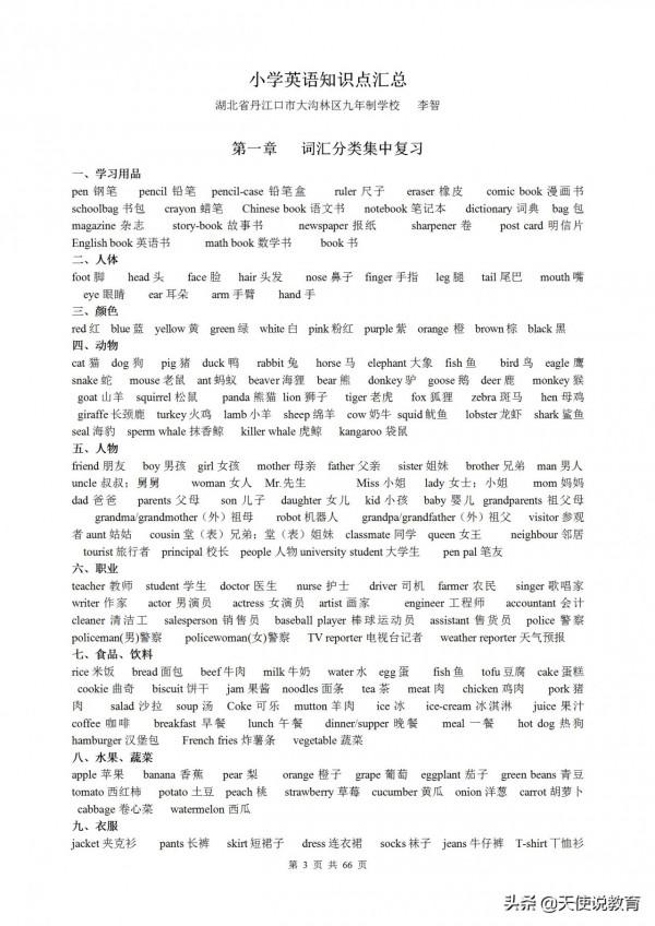 超詳！小學英語知識點歸納彙總，打印出來貼牆背，英語再也不用愁