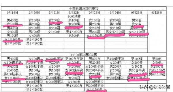 心疼!張雨霏奧運會剛比12槍全運會又報7項,比完全運只想宅家躺平 心疼!張雨霏奧運會剛比12槍全運會又報7項,比完全運只想宅家躺平