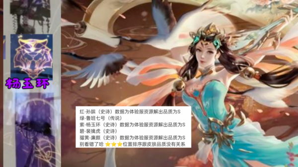 S26賽季面板獲取難度降低，虎年限定品質確定，紫色打野刀突變