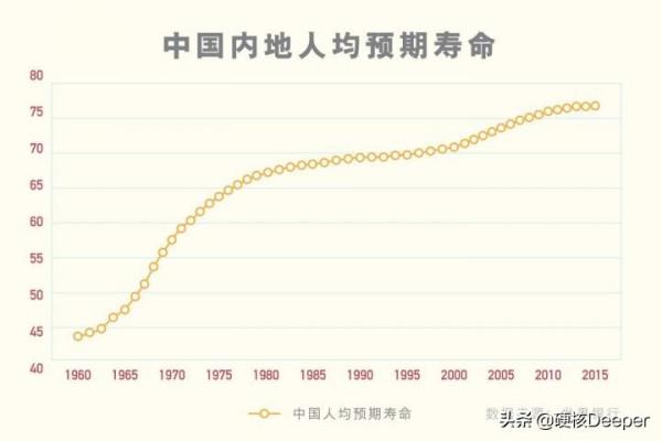 港中大研究稱中國人“吃肉太多汙染空氣”，背後是事實還是陰謀？