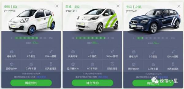 共享汽車的發展、挑戰與機遇 共享汽車的發展、挑戰與機遇