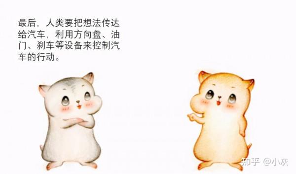 漫畫：什麼是自動駕駛？