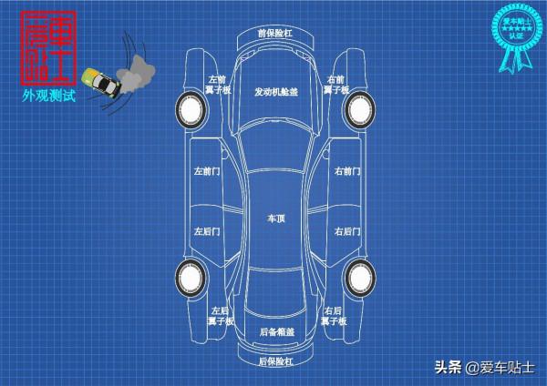 即將發售新車型 老車價效比更高 舒適性能否重新整理紀錄