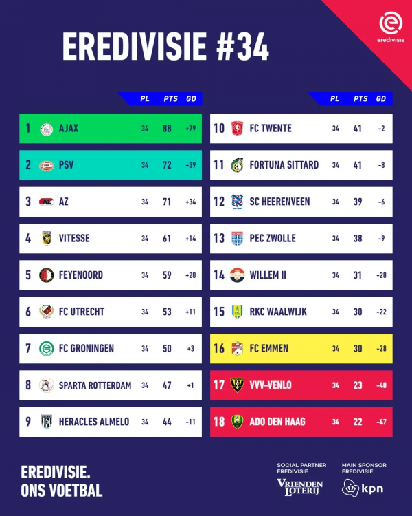 歐冠首輪奉獻2次助攻！這位00後，終於首次入選巴西國家隊