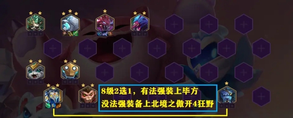 金剷剷之戰S1經典搭配