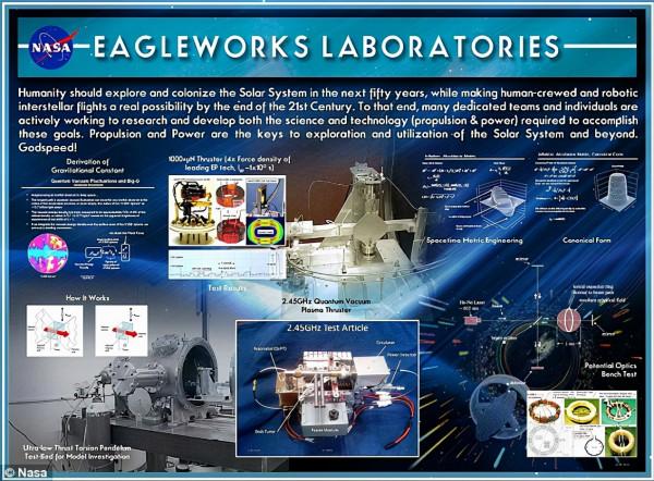 超光速時代將到來？美科學家發現“曲速泡”，曲速引擎指日可待？