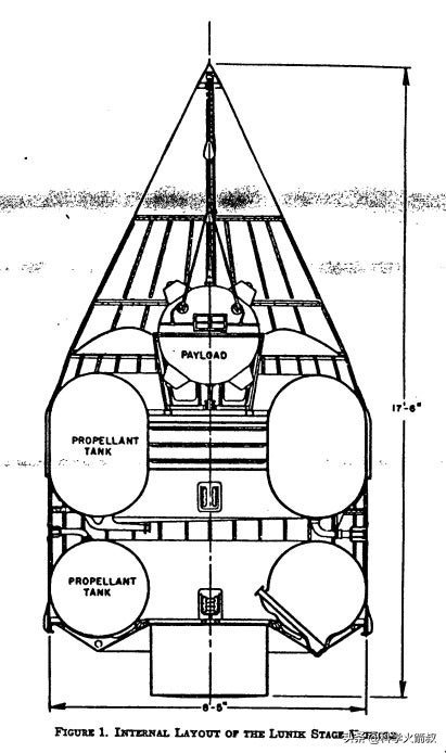 衛星造不好怎麼辦？那就偷！美國人劫持蘇聯衛星的真實故事