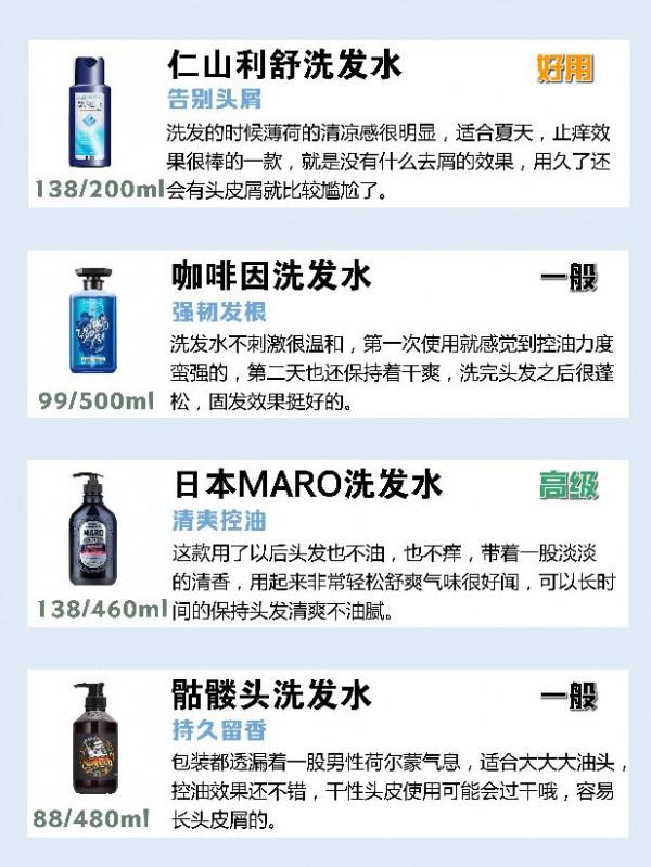 你的洗髮水選好了嗎？