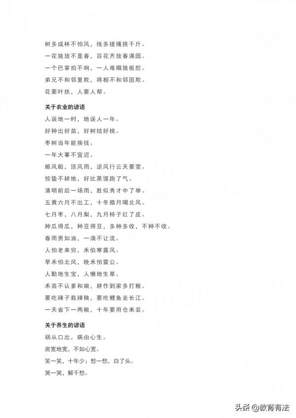 116條諺語彙總,作為作文素材,同學們可以在假期裡摘錄 116條諺語彙總,作為作文素材,同學們可以在假期裡摘錄