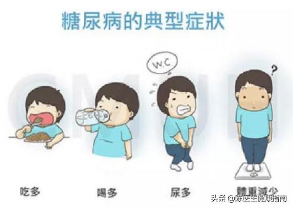 45歲男子錯誤使用了二甲雙胍導致糖尿病急性併發症，速來了解